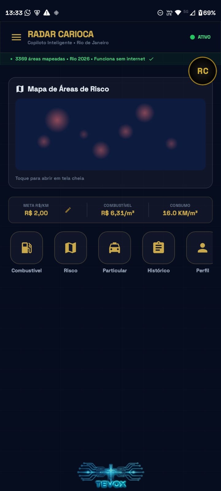 Painel do Radar Carioca com meta de R$ por km, combustível e atalhos rápidos